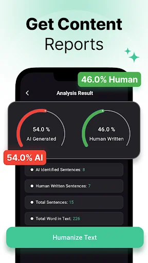 Content analysis report showing 54% AI-generated and 46% human-written content breakdown with detailed sentence and word statistics