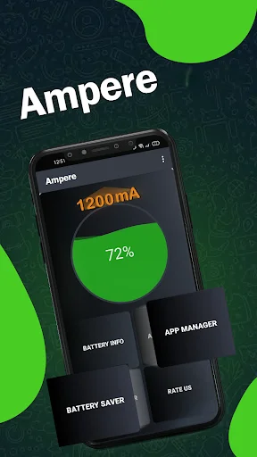 Ampere app home screen showing 1200mA charging current and 72% battery level with Battery Info, App Manager, Battery Saver, and Rate Us navigation buttons