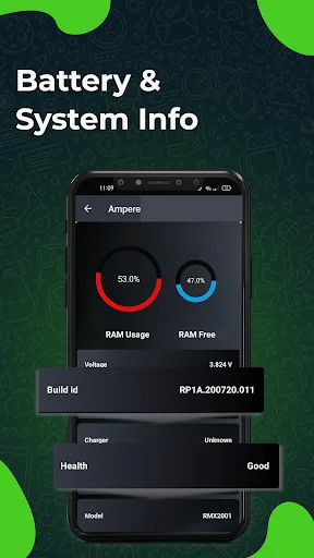 Battery and System Info screen displaying RAM usage gauges showing 53% used and 47% free, along with device model, charger type, health status, and voltage details
