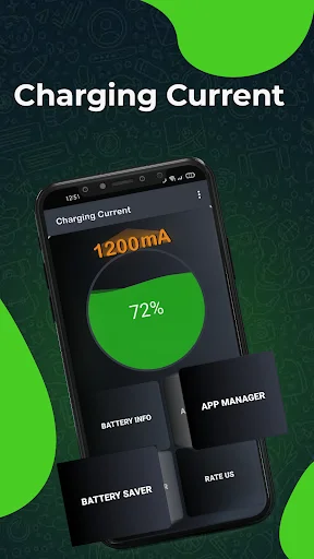 Ampere Charging Current screen displaying 1200mA charging rate and 72% battery level with quick access buttons for Battery Info, App Manager, Battery Saver, Rate Us