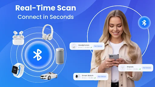 Real-time Bluetooth scan showing earbuds, headphones, smartwatch, and car auto-connecting in seconds
