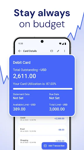 Credit card budget tracking screen displaying debit card balance $2,611, 87% utilization, available limit $389, transaction history