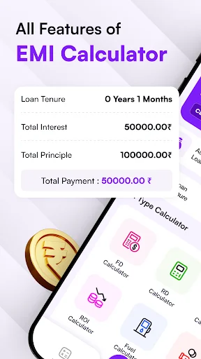 All Features of EMI Calculator displaying loan tenure, total interest, total principal, total payment and various calculator tools available