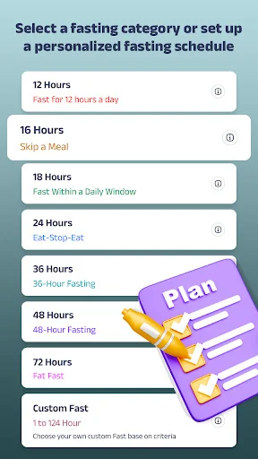 Fasting schedule selection with preset options: 12, 16, 18, 24, 36, 48, 72 hour fasts and custom