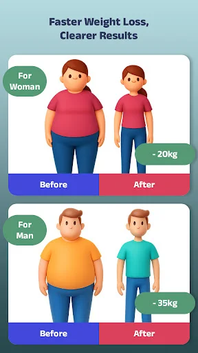 Before and after weight loss transformation images for women and men with weight loss results
