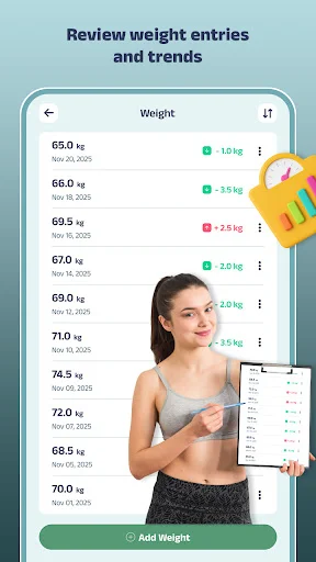 Weight tracking entries list with progress indicators and weight change trends visualization