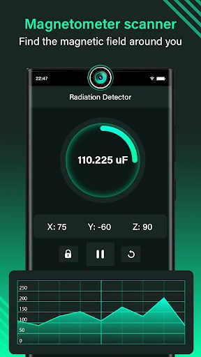Magnetometer scanner radiation detector with magnetic field measurements and X/Y/Z coordinate tracking graph display