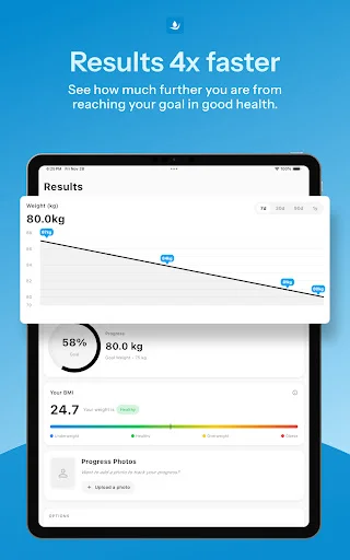 Inject weight tracking results dashboard showing 80kg starting weight, 58% goal progress, descending trend line, BMI 24.7, and health improvement metrics