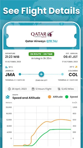 Detailed flight status dashboard showing real-time altitude, speed metrics and flight progress for Qatar Airways