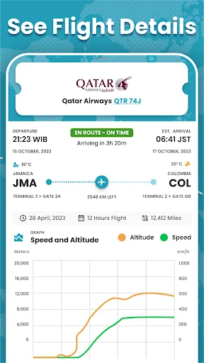 Flymat flight details screen showing Qatar Airways route, speed and altitude graphs, and real-time flight status