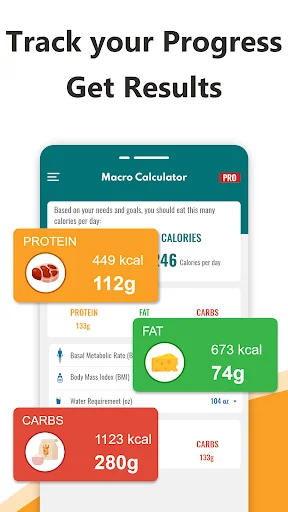 Macro Calculator results displaying daily macronutrient breakdown with protein, fat, carbohydrates, and total calorie intake