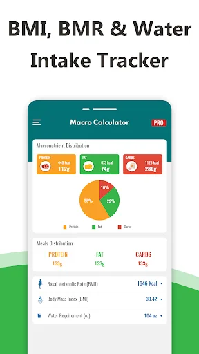 BMI, BMR, and water tracker with macronutrient distribution pie chart showing protein, fat, and carbs percentages