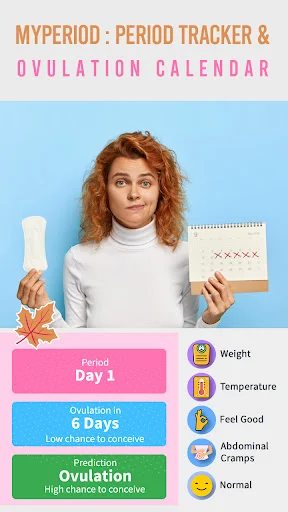 MyPeriod period tracking app showing Period Day 1, ovulation prediction in 6 days, and health tracking icons for mood, weight, and temperature monitoring.