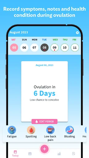 Ovulation calendar view for August 2023 displaying ovulation window in 6 days with low fertility chance and symptom tracking for fatigue, spotting, and bloating.