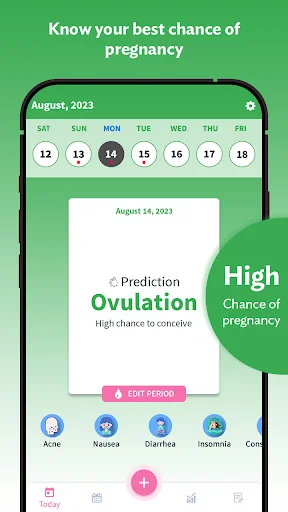 Fertility prediction screen showing August 2023 calendar with Ovulation Prediction and high chance of pregnancy indicator with fertility health symptoms.