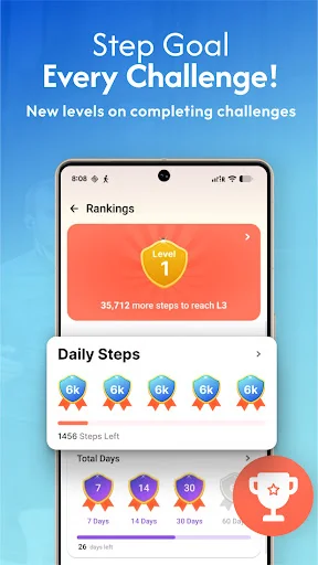 Step goal challenge screen with level progression, daily step rankings, and 7, 14, 30-day challenge badges