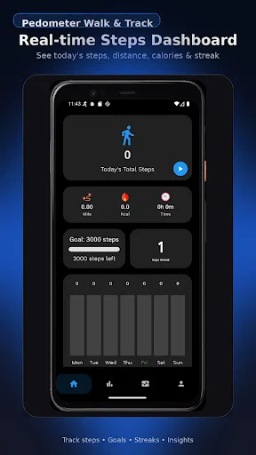 Real-time steps dashboard displaying daily step count, distance in kilometers, calories burned, 3000 step goal, and weekly activity chart