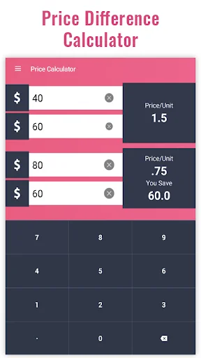 Price Difference Calculator with four price input fields calculating price per unit costs and differences