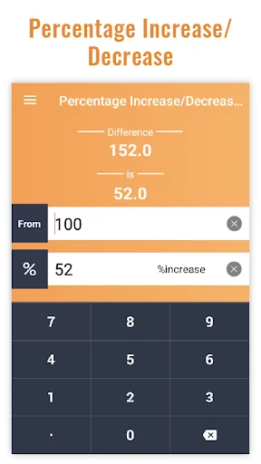 Percentage Increase/Decrease Calculator showing 152.0 difference and 52.0 percent increase with calculation input fields