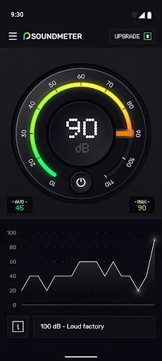 Sound meter displaying 90 dB with circular gauge, yellow-orange indicator dial, and line graph showing sound level history over time
