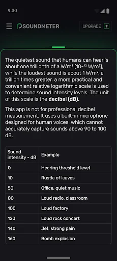 Decibel scale reference guide explaining sound intensity levels from 0 dB hearing threshold to 160 dB bomb explosion with examples