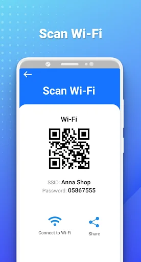 Wi-Fi QR code scanner displaying network SSID 'Anna Shop' with password and connect to Wi-Fi share options