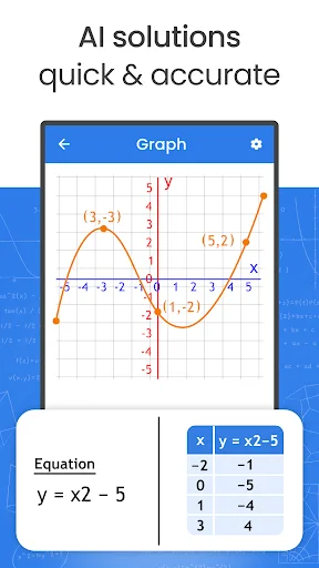 Graph visualization interface displaying function y=x2-5 with plotted points, coordinates, and solution table