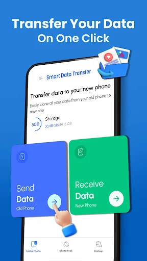 Smart Data Transfer app interface showing Send Data and Receive Data options for one-click phone data transfer