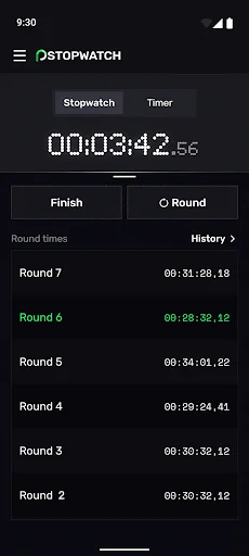 Stopwatch lap history displaying multiple completed round times from Round 7 down to Round 2 with timestamps