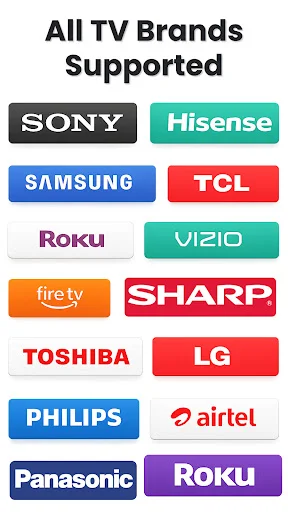 Universal TV remote control compatible with Sony, Samsung, LG, Roku, TCL, Hisense, Vizio, Sharp, Fire TV, Toshiba, Philips, Panasonic, and Airtel TVs